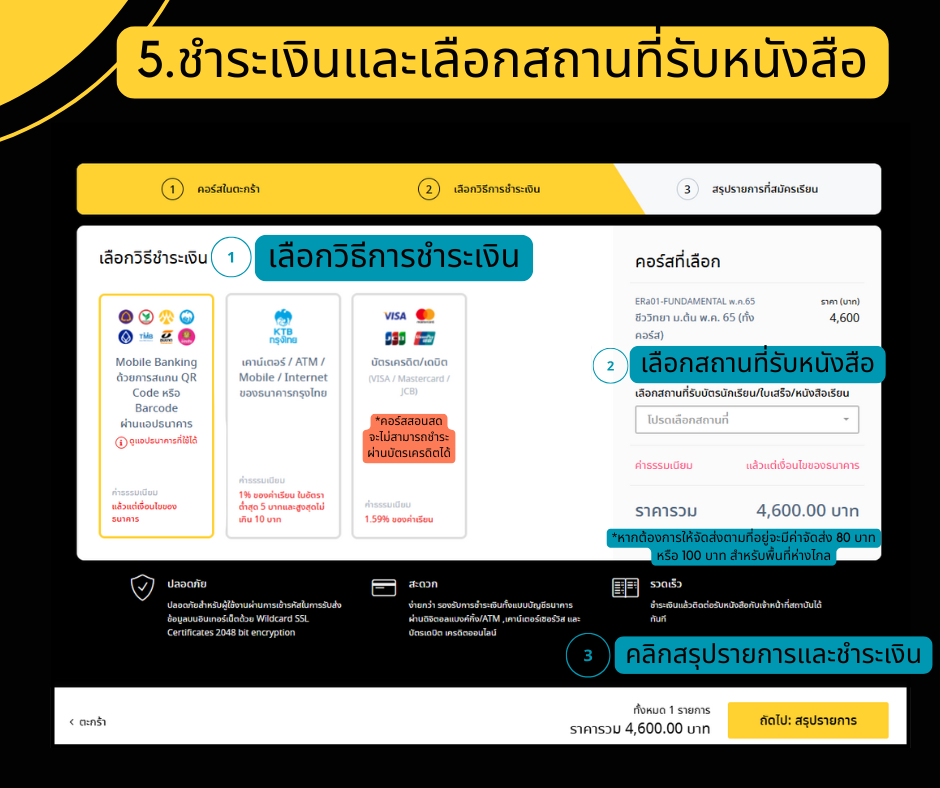วิธีสมัคร (1)